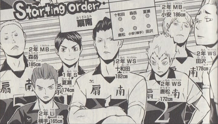 扇南のスターティングメンバー